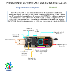 PROGRAMADOR EEPROM FLASH BIOS SERIES CH341A 24 25