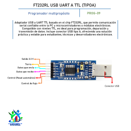 FT232RL USB UART A TTL (TIPOA)